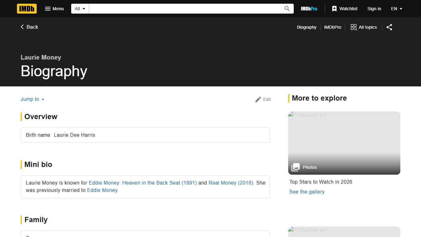 Laurie Money - Biography - IMDb